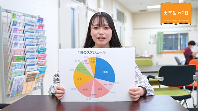 理工学部