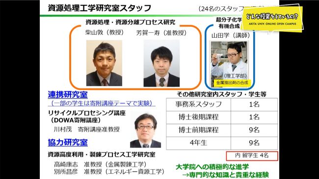 資源分離・リサイクル技術を学ぼう