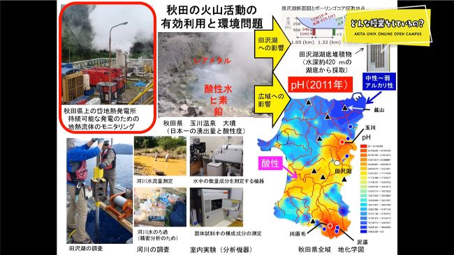 地熱活動と環境解析
