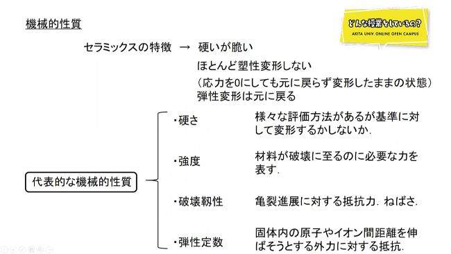 機能無機材料学