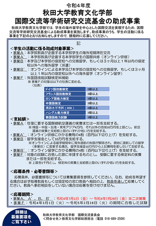 令和4年度 教育文化学部 国際交流等学術研究交流基金の助成事業