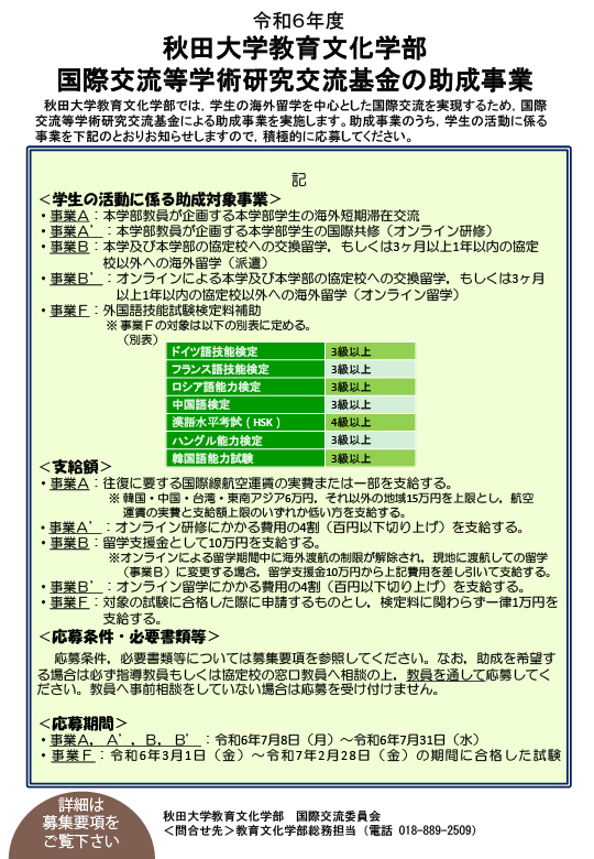 令和6年度 教育文化学部 国際交流等学術研究交流基金の助成事業