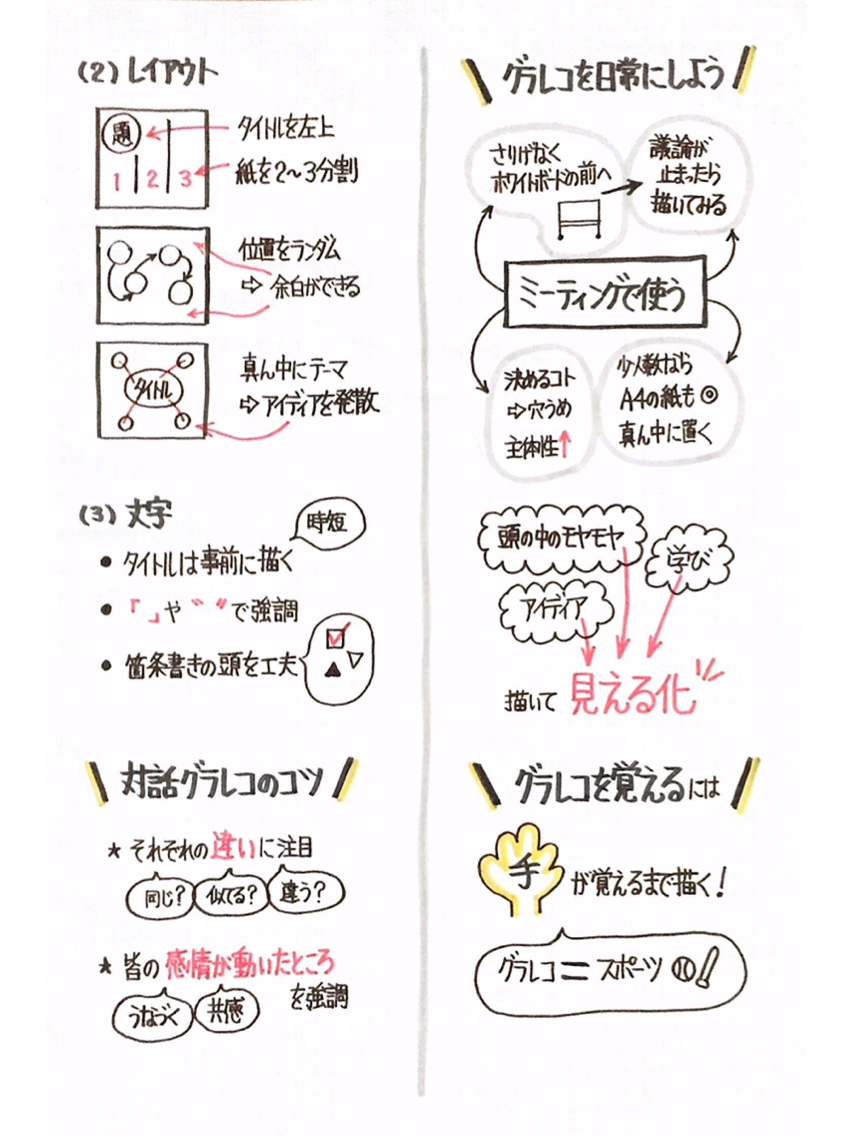 みんなの未来note 国立大学法人 秋田大学 教育文化学部 あきた未来カフェ